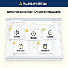 泸州建站-网站制作新手避坑指南：5个最常见的错误与对策