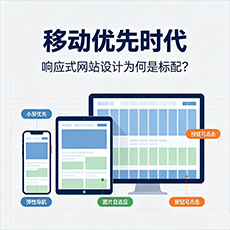 泸州建站-移动优先时代:响应式网站设计为何是标配?