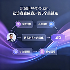 泸州建站-网站用户体验优化：让访客变成客户的5个关键点
