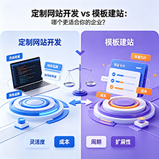 泸州建站-定制网站开发 vs 模板建站:哪个更适合你的企业?